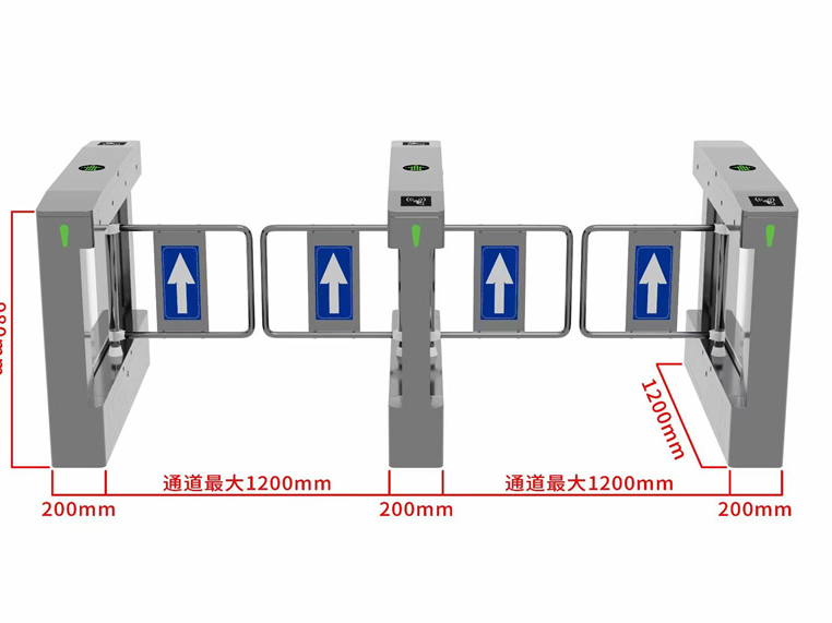 人行通道闸